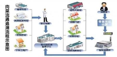 院士稱轉基因技術值得大范圍推廣，我國智慧農業產業規模超4000億元